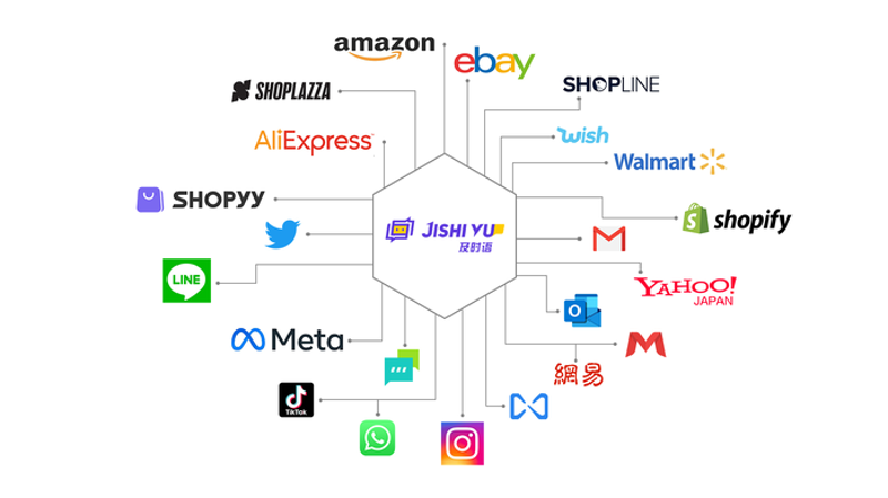 站群系统：构建高效网站矩阵的新时代